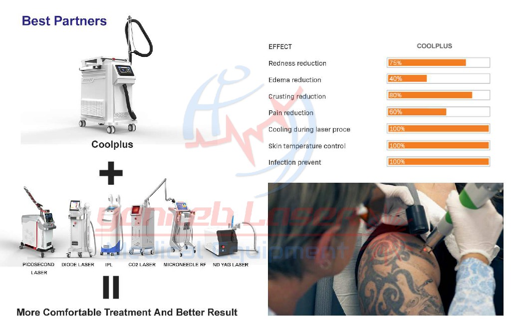 دستگاه خنک کننده پوست/ قبل و حین لیزر درمانی